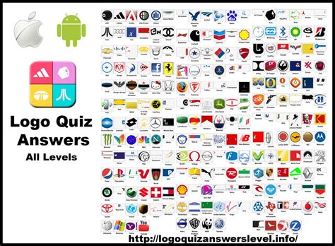 logos  logos quiz answers