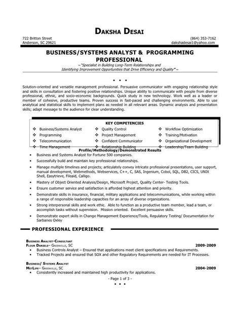 data analyst resume summary  daksha desai resume business analyst