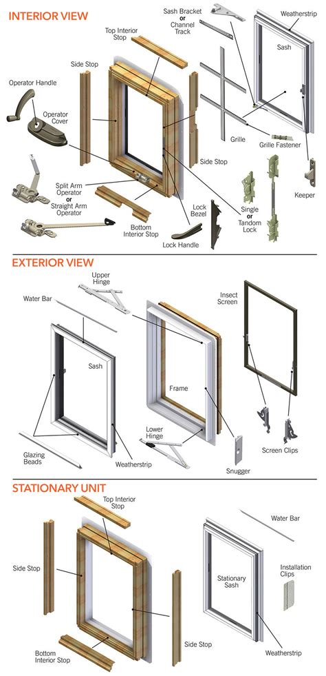 andersen awning window parts asbackgammonboardsabout