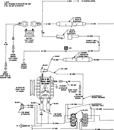dodge alternator wiring wiring diagram schema  xxx hot girl