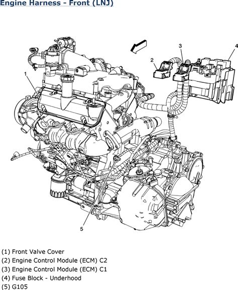 chevy equinox engine diagram