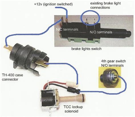 wiring diagram manual  books  lockup wiring diagram wiring diagram