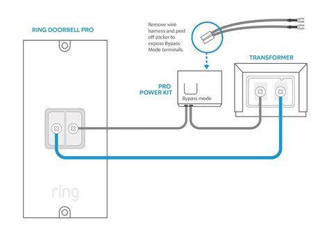 ace ring doorbell pro transformer wiring diagram pin trailer harness sexiezpix web porn