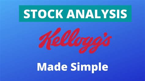 Kelloggs Stock Analysis Should You Invest In Kelloggs Youtube