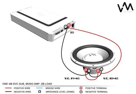 dual voice coil subwoofer wiring diagram
