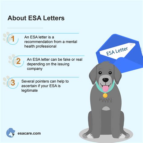 authentic emotional support animal letter esa care