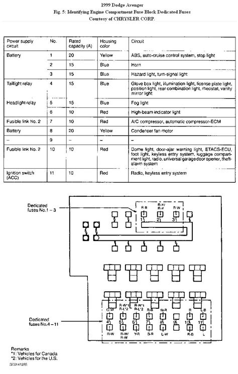 dodge avenger relay diagram wiring diagrams manual