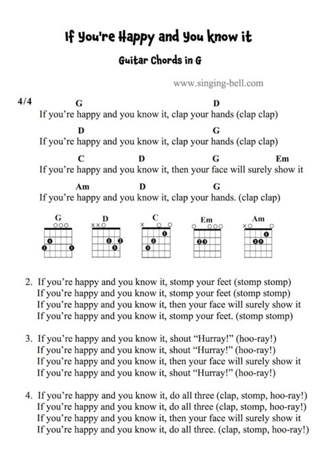 youre happy     guitar chords tabs notes