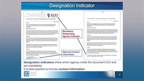 controlled unclassified information markings