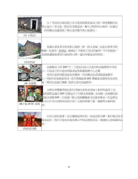 商借場地公文範例 場地 愛淘生活