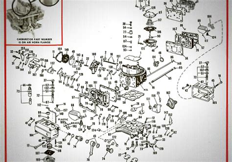 carburetor diagram parts list  model craftsman parts  xxx hot girl