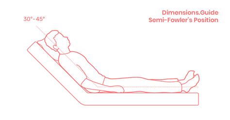 semi fowlers position dimensions drawings dimensionsguide