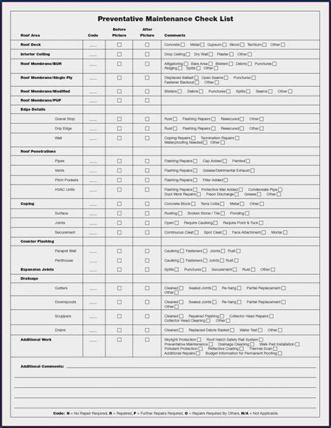 printable hvac inspection checklist template printable world holiday