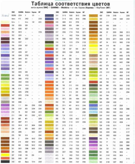 printable dmc color chart vegan divas nyc