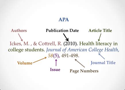 research therapy finding  article   citation  onesearch