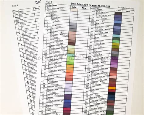 dmc thread color chart  names