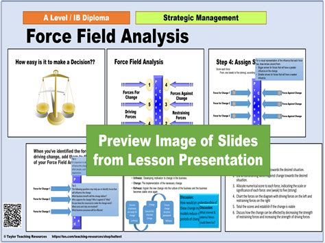 lewin s force field analysis full lesson as a2 ib diploma teaching