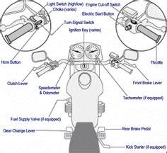 basic car parts diagram motorcycle engine projects   pinterest motorcycle engine
