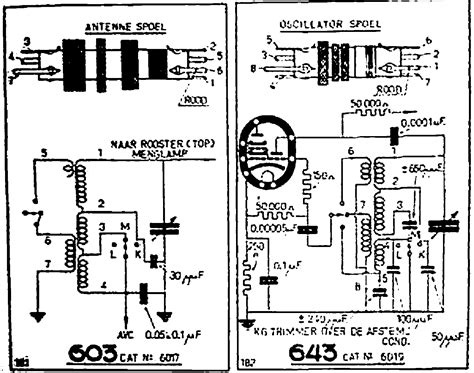 amroh   radio coil set sm service manual  schematics eeprom repair info