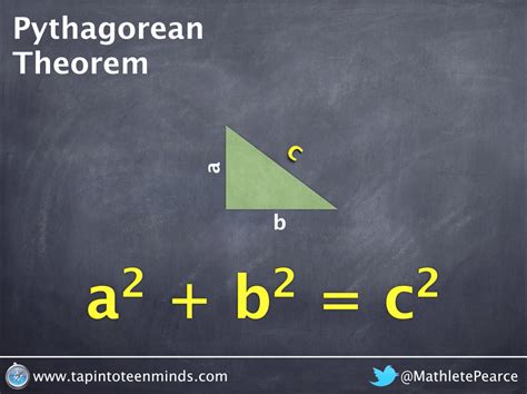 pythagorean theorem introduce  algebraic formula tap  teen minds