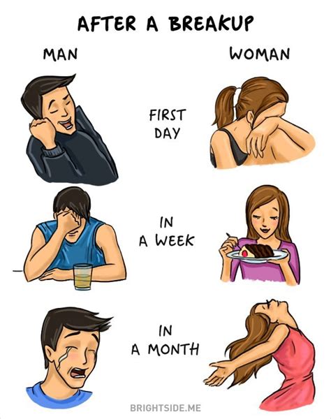 14 funny comics showing the difference between men and women