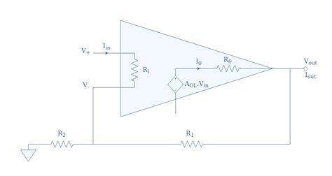 Inverting And Non Inverting Amplifier Diagram Riset