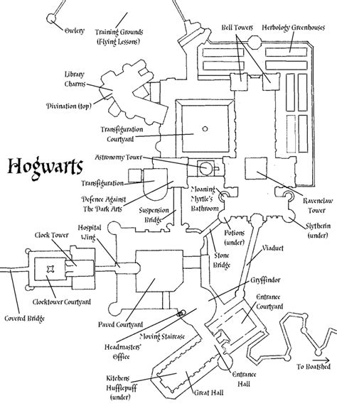 hogwarts castle plan  decatdeviantartcom  atdeviantart harry potter castle hogwarts