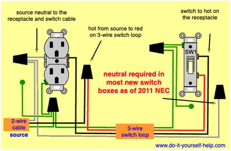 switched outlet wiring diagram