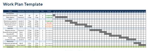 project plan excel template wps office academy