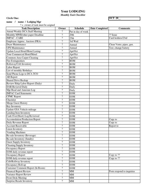 hotel monthly task checklist inventory industries