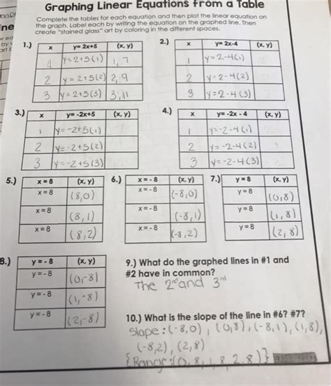 solved graphing linear equations   table complete  cheggcom