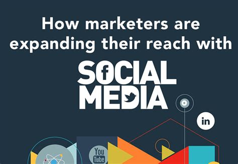 marketers  expanding  reach  social media visual
