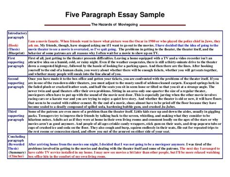 research essay  paragraph essay