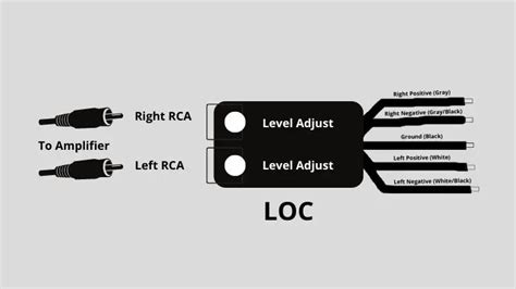 metra  output converter wiring diagram audio mention