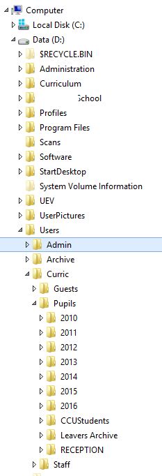 folder structure woodslifecouk