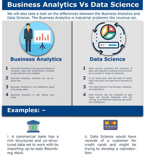 business analytics vs data scientist [infographic]