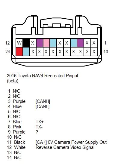 toyota fujitsu ten  wiring diagram wiring diagram