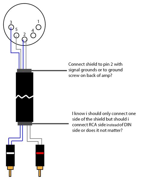 phase  pin plug wiring diagram wiring diagram