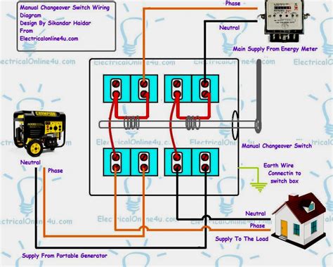 manual transfer switch wiring system