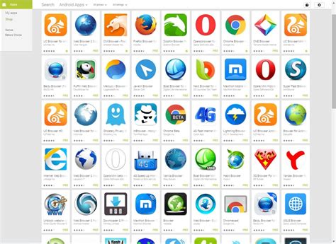 android  browsers  android smartphones