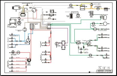 mgb coil wiring diagram wiring diagram