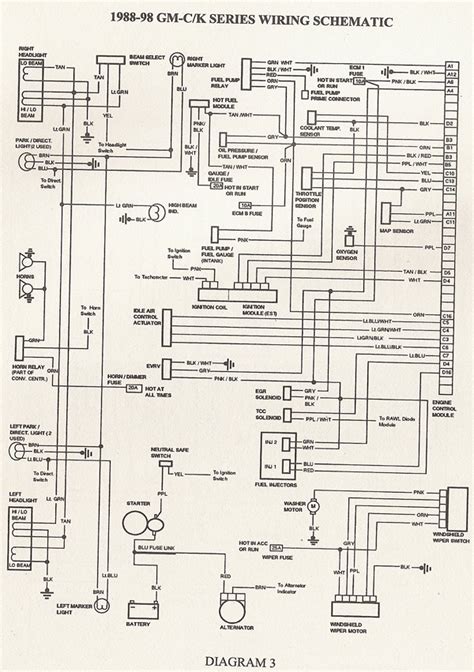 chevy  blazer wiring diagram wiring diagram
