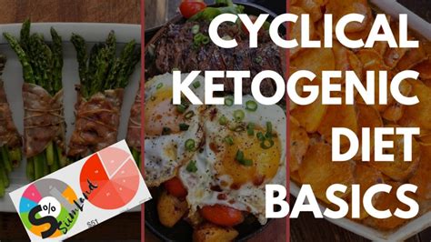 cyclical ketogenic diet basics eat keto eat carbs