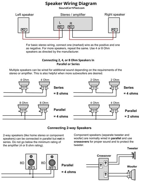 speaker wiring diagram cadicians blog