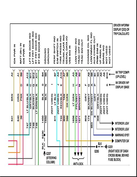 pontiac  headlight wiring diagram wiring diagram  schematic