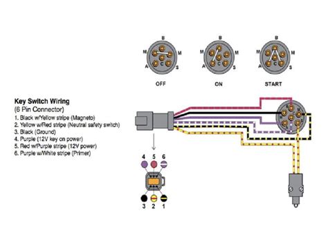 wiring diagram boat ignition switch wiring digital  schematic