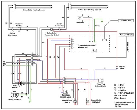 la marzocco linea wiring diagram