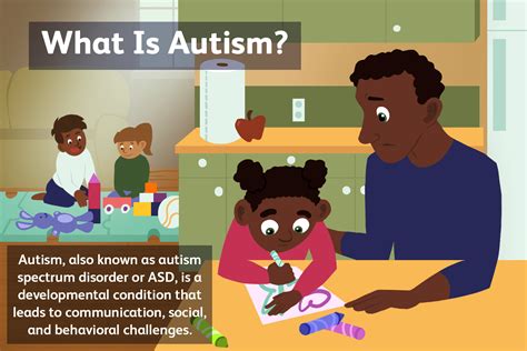 understanding autism signs symptoms  functions youth aspiring promoting supporting