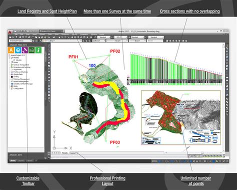 analist  professional solution  land surveyors global robot  drone deployment