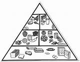 Pyramid Food Drawing Coloring Pages Color Drawings Paintingvalley sketch template